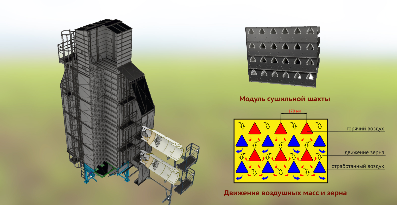 Принципиальная электрическая схема зерносушилки